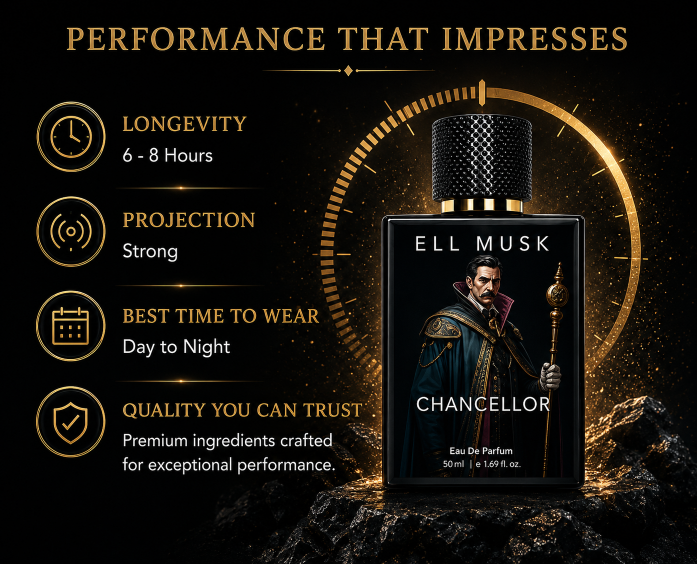 Chancellor – Men’s Fresh Spicy Woody EDP 50ml - Image 6