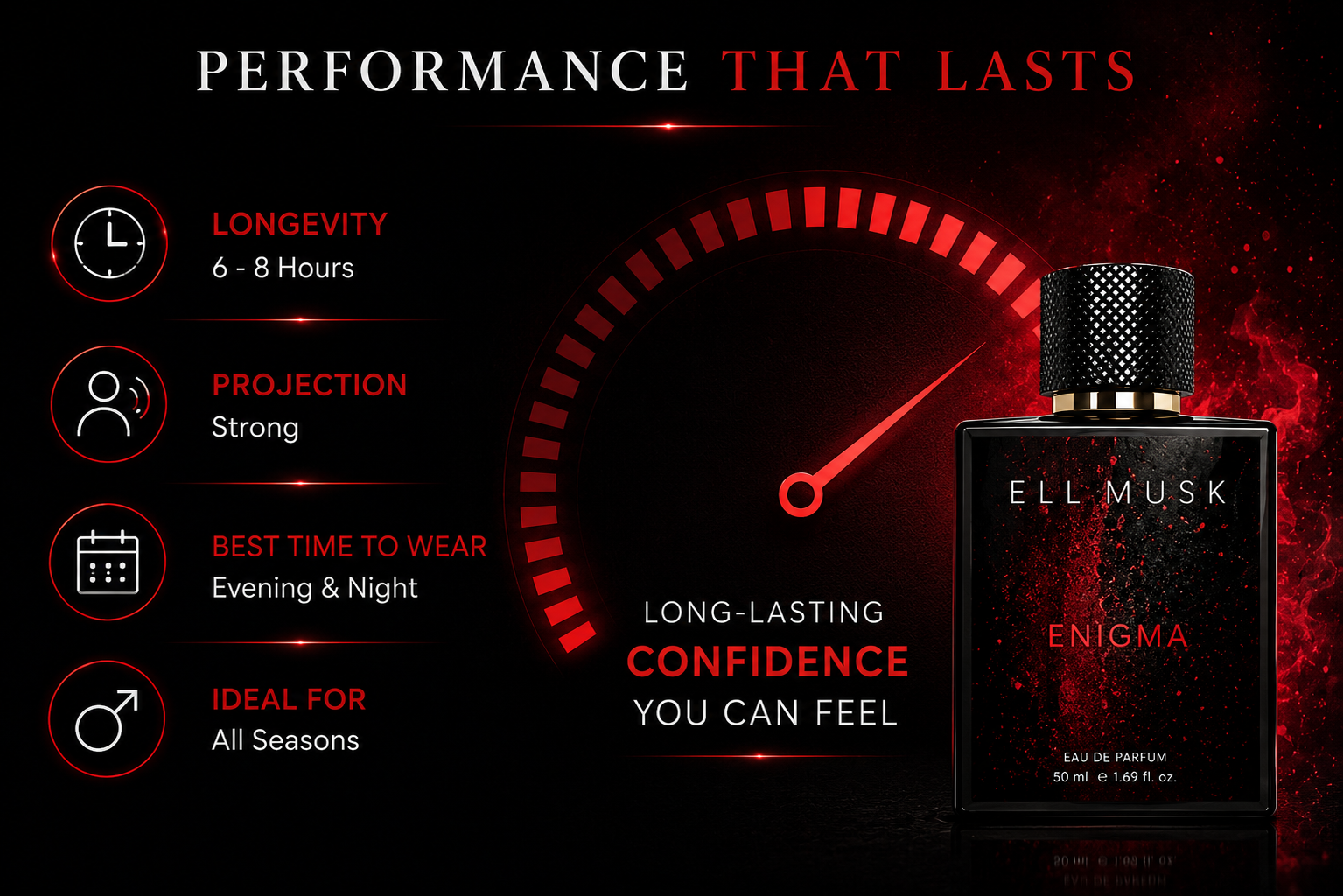 Enigma – Elegant Floral Woody EDP 50ml - Image 7